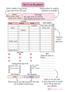 How to use the Weekly Life Planner page 2