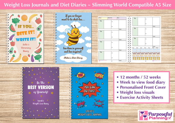 Weight Loss Journal and Diet Diaries Image