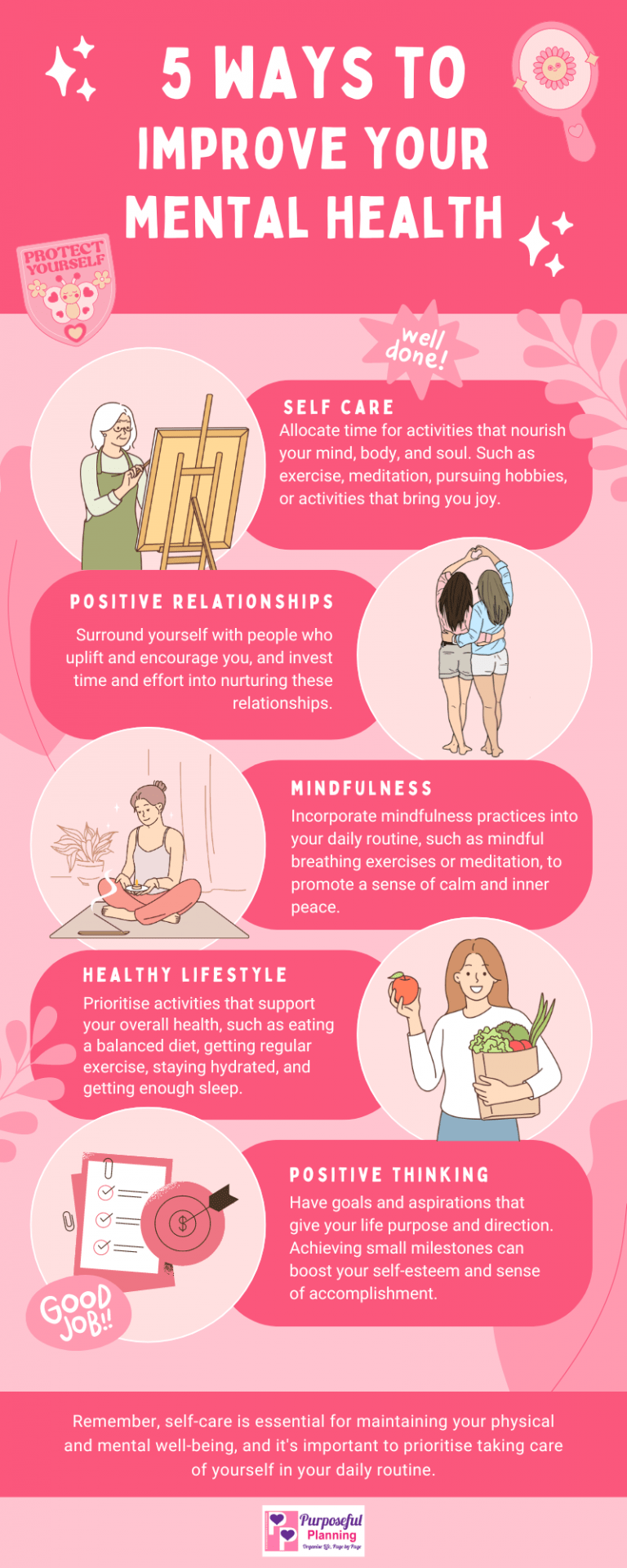 5 Ways to Improve your Mental Health Infographic